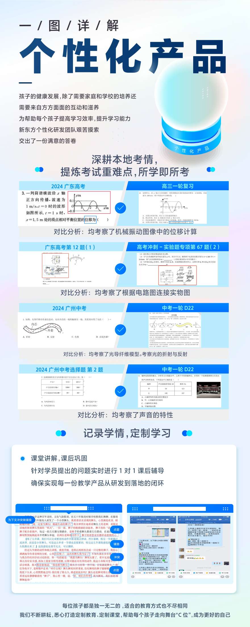 广州高中精品一对一课程